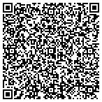 QR code with SKECHERS Factory Outlet contacts