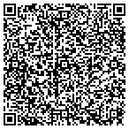 QR code with Seller Direct Property Management contacts