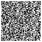 QR code with Thinkone Construction Management LLC contacts