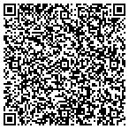 QR code with The Shoe Attic contacts
