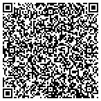 QR code with Intero West Ave. contacts