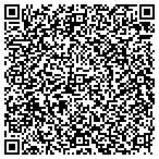 QR code with Integrated Construction Management contacts