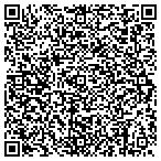 QR code with Linnenbrink Property Management Inc contacts