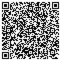 QR code with Judith C Kelly contacts