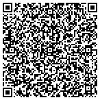 QR code with Midwest Management Development Inc contacts