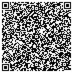 QR code with Professional Resources Management contacts