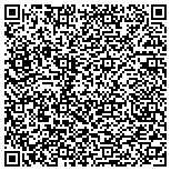 QR code with Blairsville School Of Dance Andhighland Precision Clogging contacts