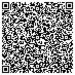 QR code with Credit Managment Association contacts