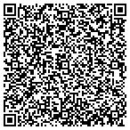 QR code with Louise Runyon Performance Company Inc contacts