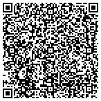 QR code with Pinnacle Group Of Keller Williams contacts