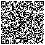 QR code with Millennium Home Furn & Accents contacts