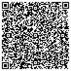QR code with Italian Cultural Garden Foundation contacts