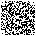 QR code with Ready Real Estate contacts