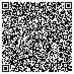 QR code with Realty Executives Of Spi Trinidad I contacts