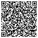 QR code with Remax Real Estate contacts