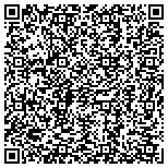 QR code with Management & Development Consulting Incorporated contacts