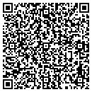 QR code with Jump Rhythm Jazz Project contacts