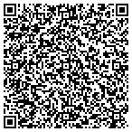 QR code with Nevada Home And Business Solutions Inc contacts
