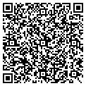 QR code with Coffee Depots contacts
