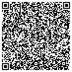 QR code with Pinnacle Property Management contacts