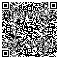 QR code with Staffing Management contacts