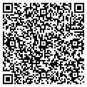 QR code with Rubin L contacts