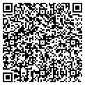 QR code with Latteland Inc contacts