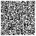 QR code with Wendell's Furniture Inc contacts
