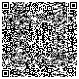 QR code with EXIT Realty Expertise, Craig Smith - Realtor contacts