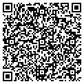 QR code with Petrofiber Corp contacts