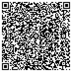 QR code with Proactive Property Management contacts