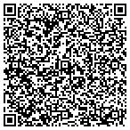 QR code with Production Management Group Ltd contacts