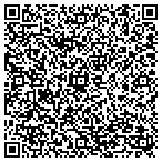 QR code with Prudential Towne Realty contacts