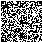 QR code with Mountain View Archery contacts