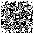 QR code with Apru Entertainment And Event Planning contacts