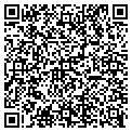 QR code with Charles Hoban contacts