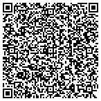QR code with Columbia Crest Properties Sandy Dean & Assoc contacts