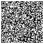 QR code with Melinda Case Schramm Management contacts