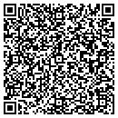 QR code with Milham Enterprises L L C contacts