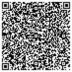 QR code with Not Your Average Joe Gourmet Coffee LLC contacts