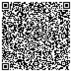 QR code with Riverside Taxidermy contacts