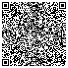 QR code with Model Home Investments LLC contacts
