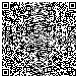 QR code with Internet Manager Suite Internet Marekting Software contacts