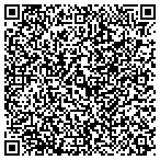 QR code with Anvera Estate And Property Management Llp contacts