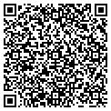 QR code with Bachman Farm contacts