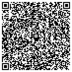 QR code with Re/Max Real Estate Group contacts