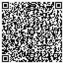 QR code with Gross Kevin J Ms Od contacts