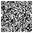 QR code with Hhs contacts