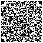 QR code with Patsy Watson School Of Dance Owner S Res contacts