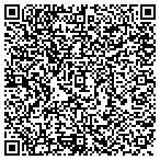 QR code with People Dancing -- Whitley Setrakian And Dancers contacts